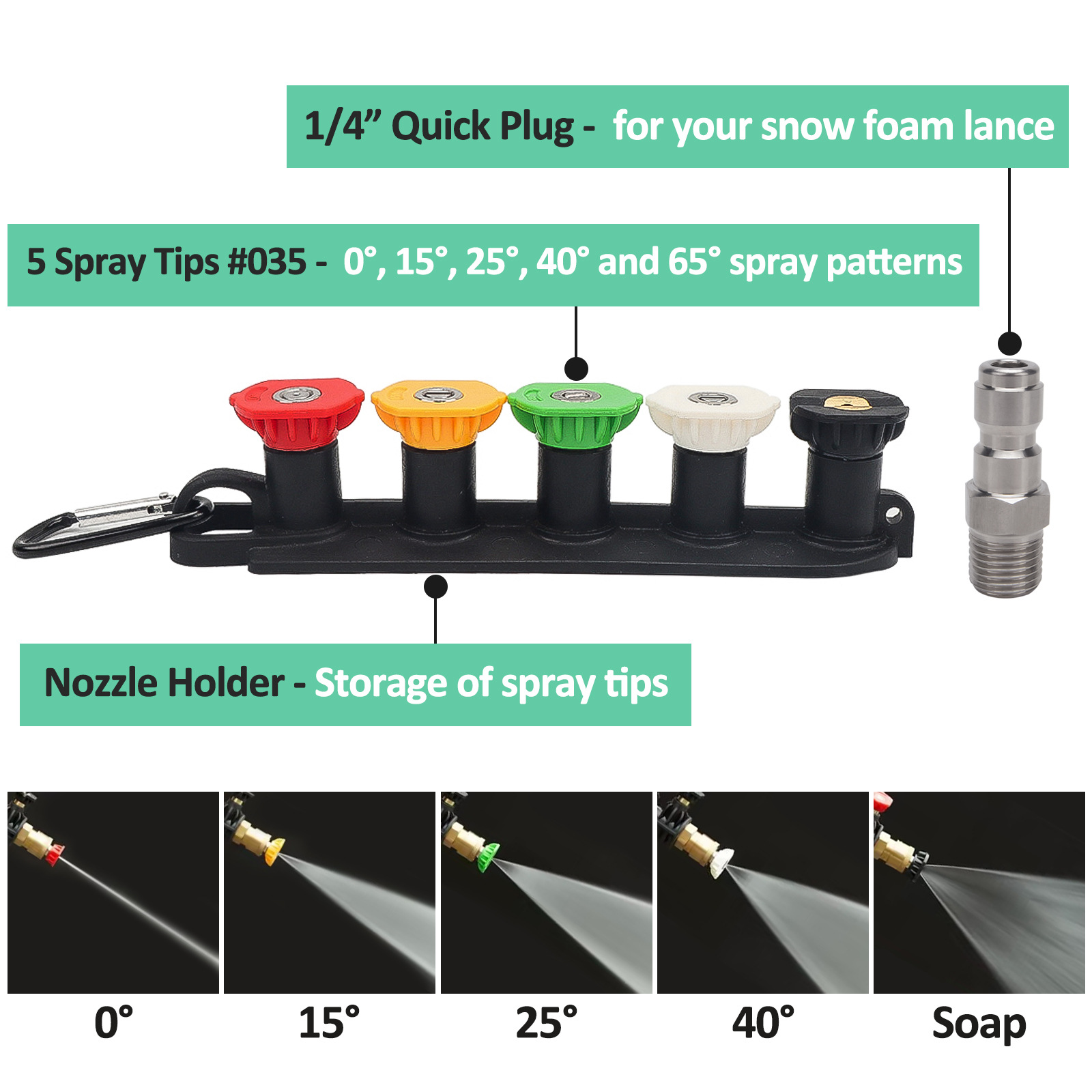 High Pressure Washer Gun with  - Pressure Washer Foam Gun ulasan dan harga