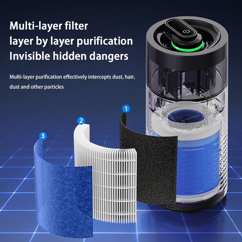 2026 New Car Air Purifier, A N - Odor Eliminator Car ulasan dan harga