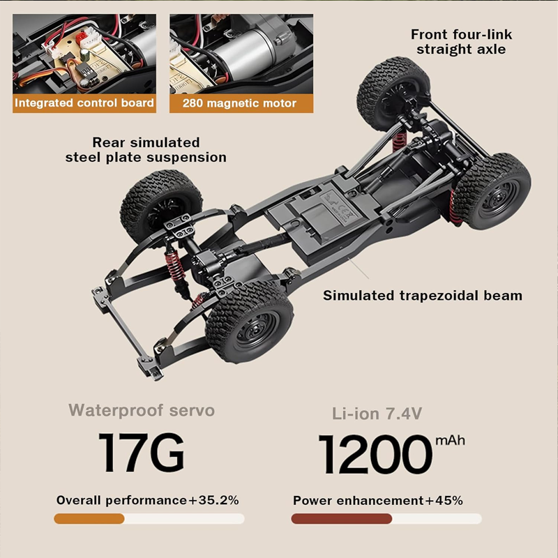 New MN82S MN82T RC Crawler 1/1 - Dirt Brush Interior ulasan dan harga