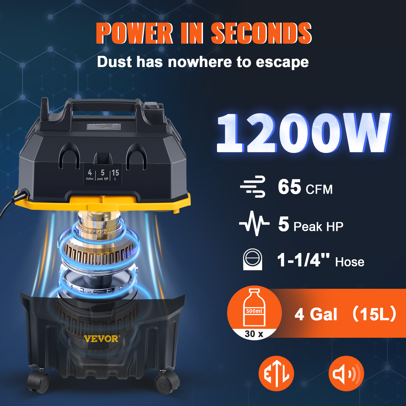 SucceBuy Portable Wet and Dry  - Dryer Car Blower ulasan dan harga