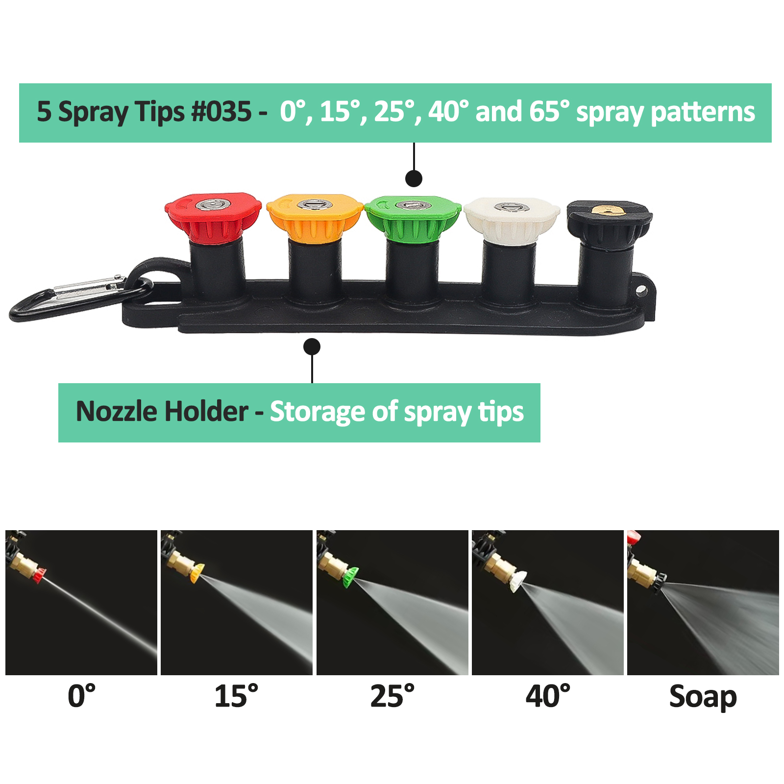 Pressure Washer Gun Kit - Conv - Foam Cannon Car Wash ulasan dan harga