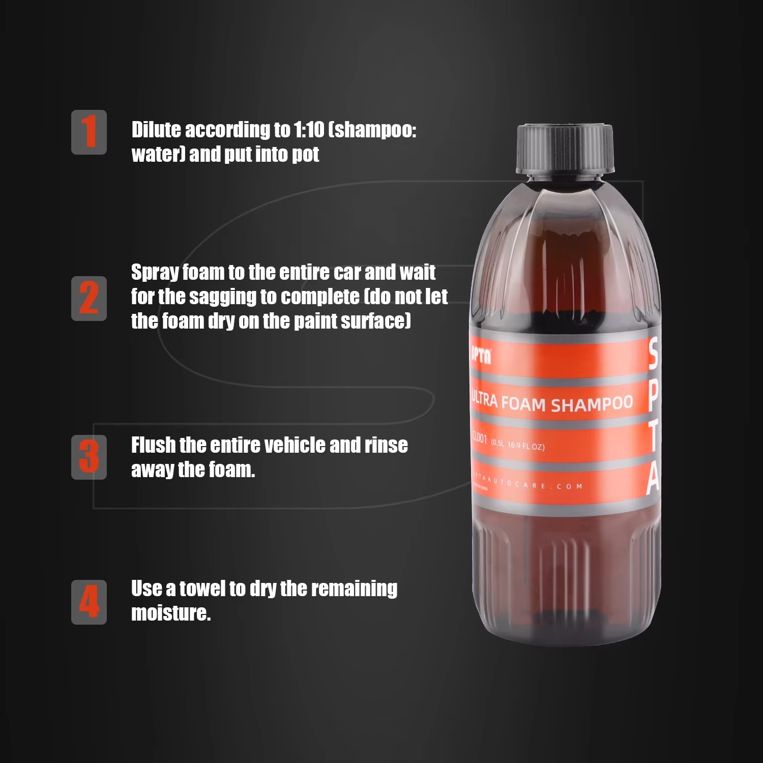 SPTA Ultra Foam Shampoo (16 Oz - Car Shampoo Ph ulasan dan harga