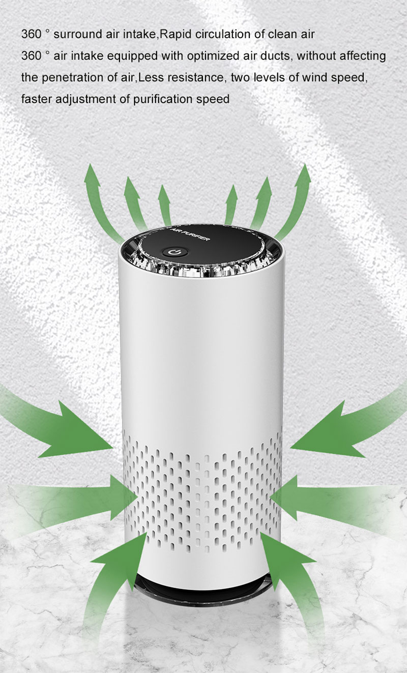 USB Air Purifier HEPA Filter N - Odor Eliminator Car ulasan dan harga