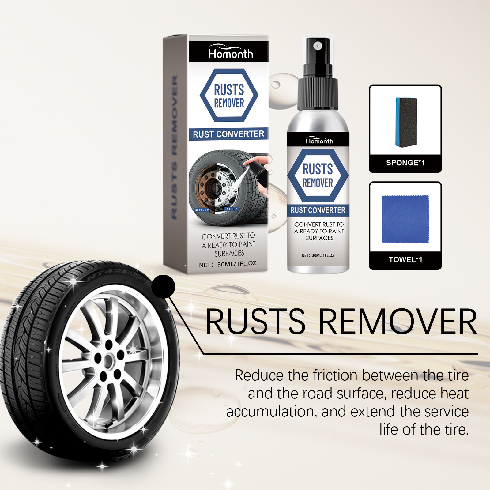 Car Wheel Iron Powder Rust Rem - Wheel Cleaner Alloy ulasan dan harga